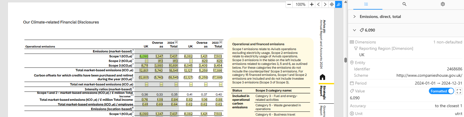 Example of sustainability tagging (figures).
