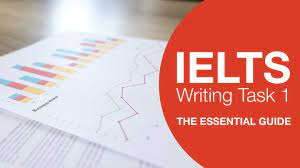 ielts essay writing task 1 academic