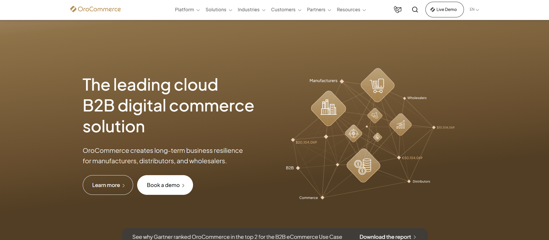 Top 10 Best B2B E Commerce Solutions for 2026 to Elevate Your Business ...