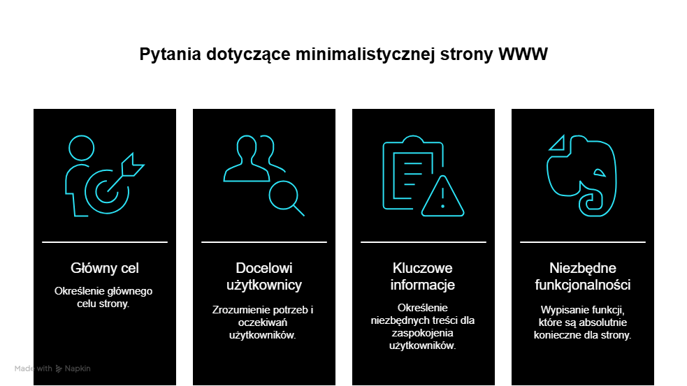 Co musisz wiedzieć przed rozpoczęciem projektowania minimalistycznej strony?