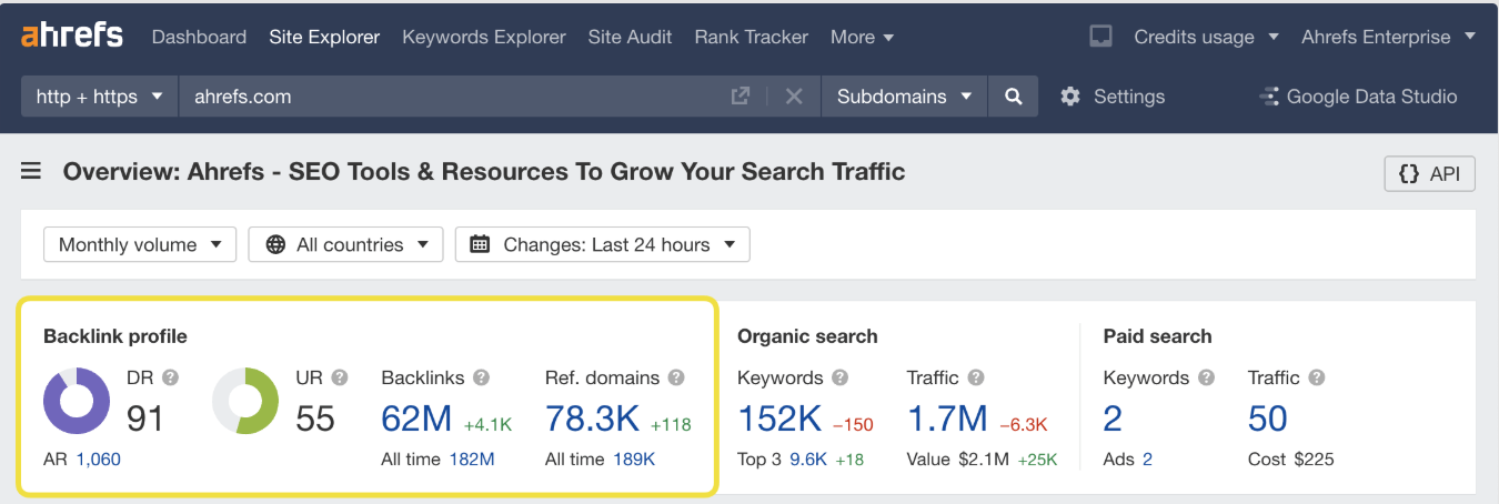 ahrefs to check dofollow and nofollow links