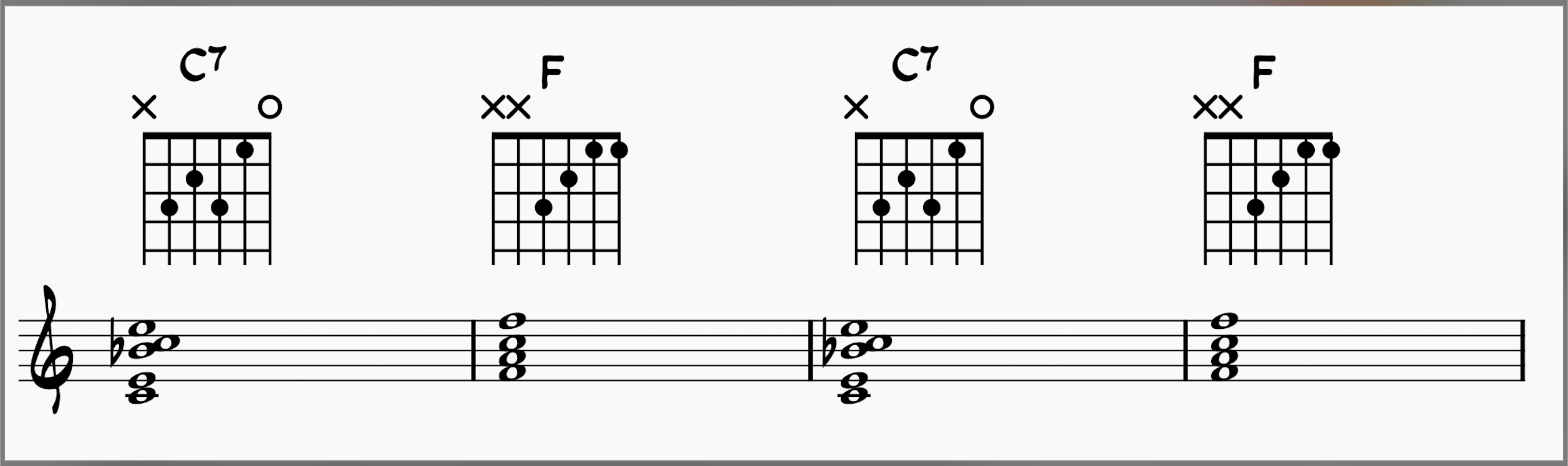What A Wonderful World Chords! Learn This Classic Jazz Standard 13 First four bars of the Bridge