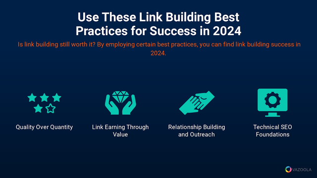 Link Building best practices