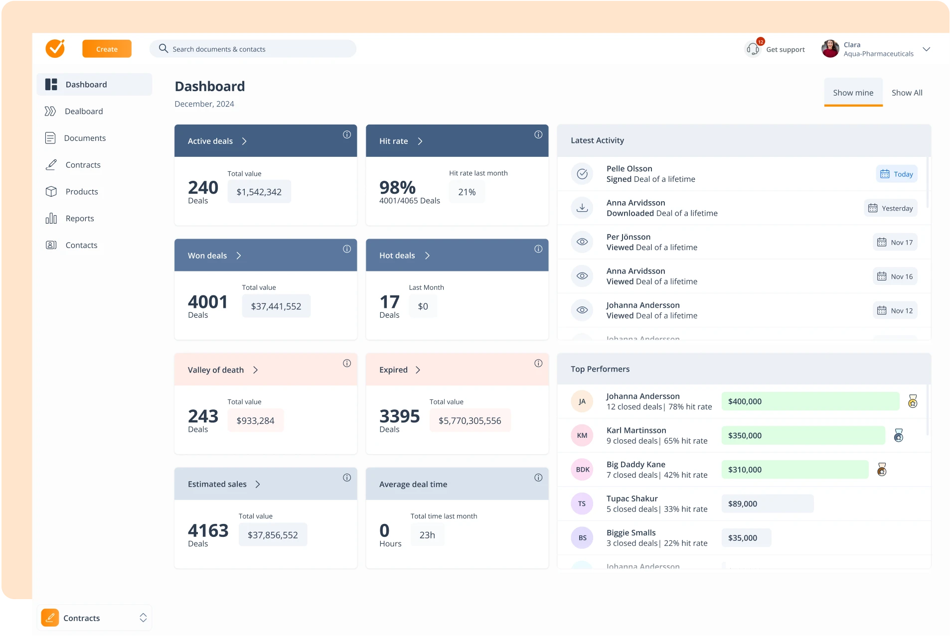 GetAccept dokumentbibliotek og maler for salgskontrakter