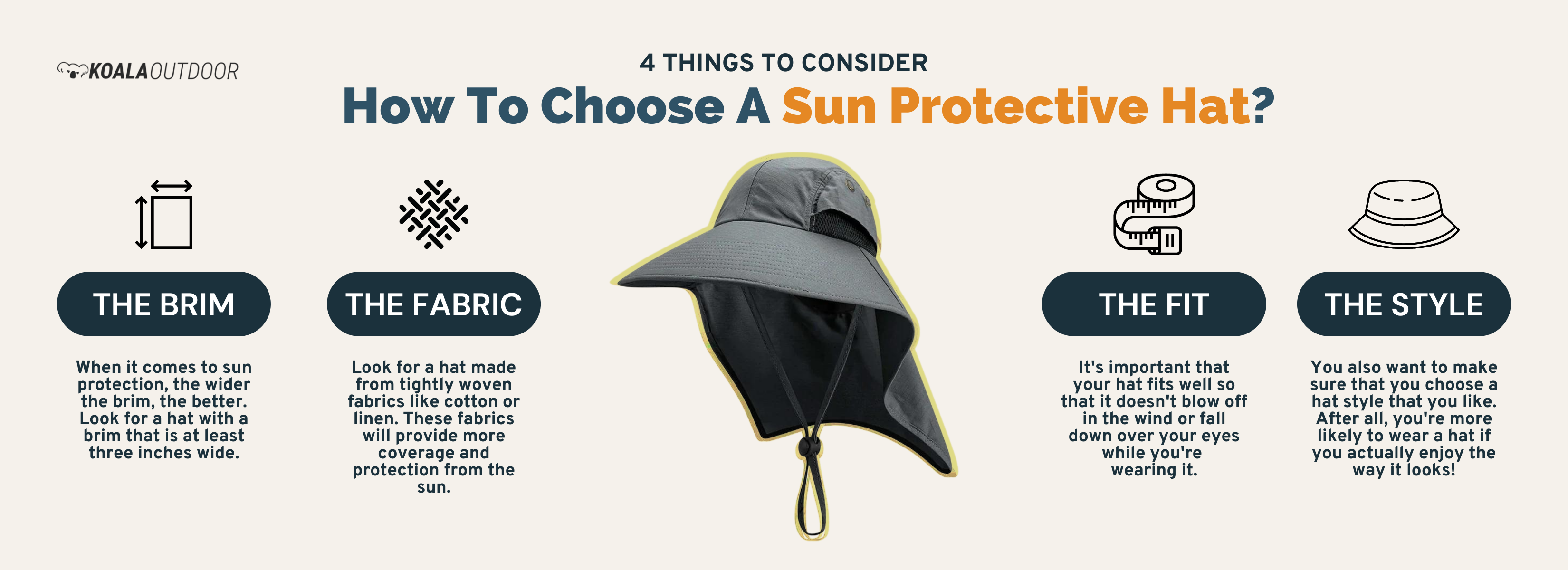 What's the Best Hat Colour for Sun Protection?