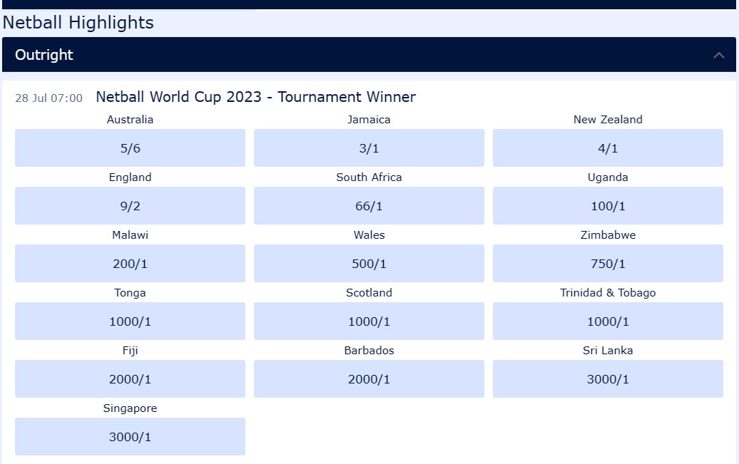 Netball World Cup Winner odds at William Hill
