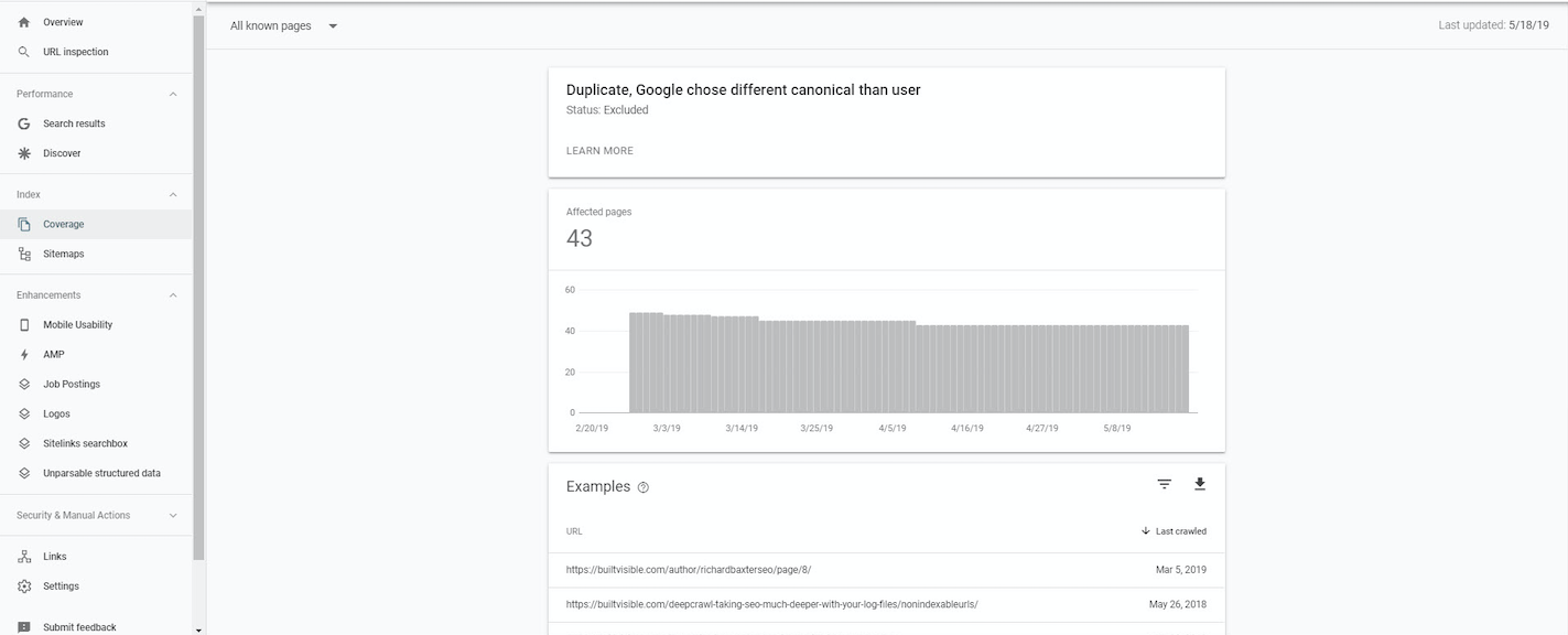 Google Search Console showing duplicate content