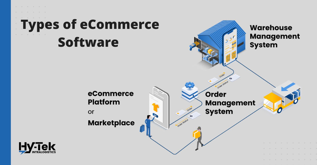 Types of eCommerce Software and how they work together