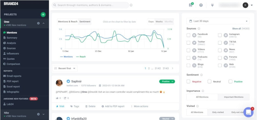 Brand24 - one of the best social media monitoring tools and trackers that monitor online conversations, hashtags, keywords, and brand mentions