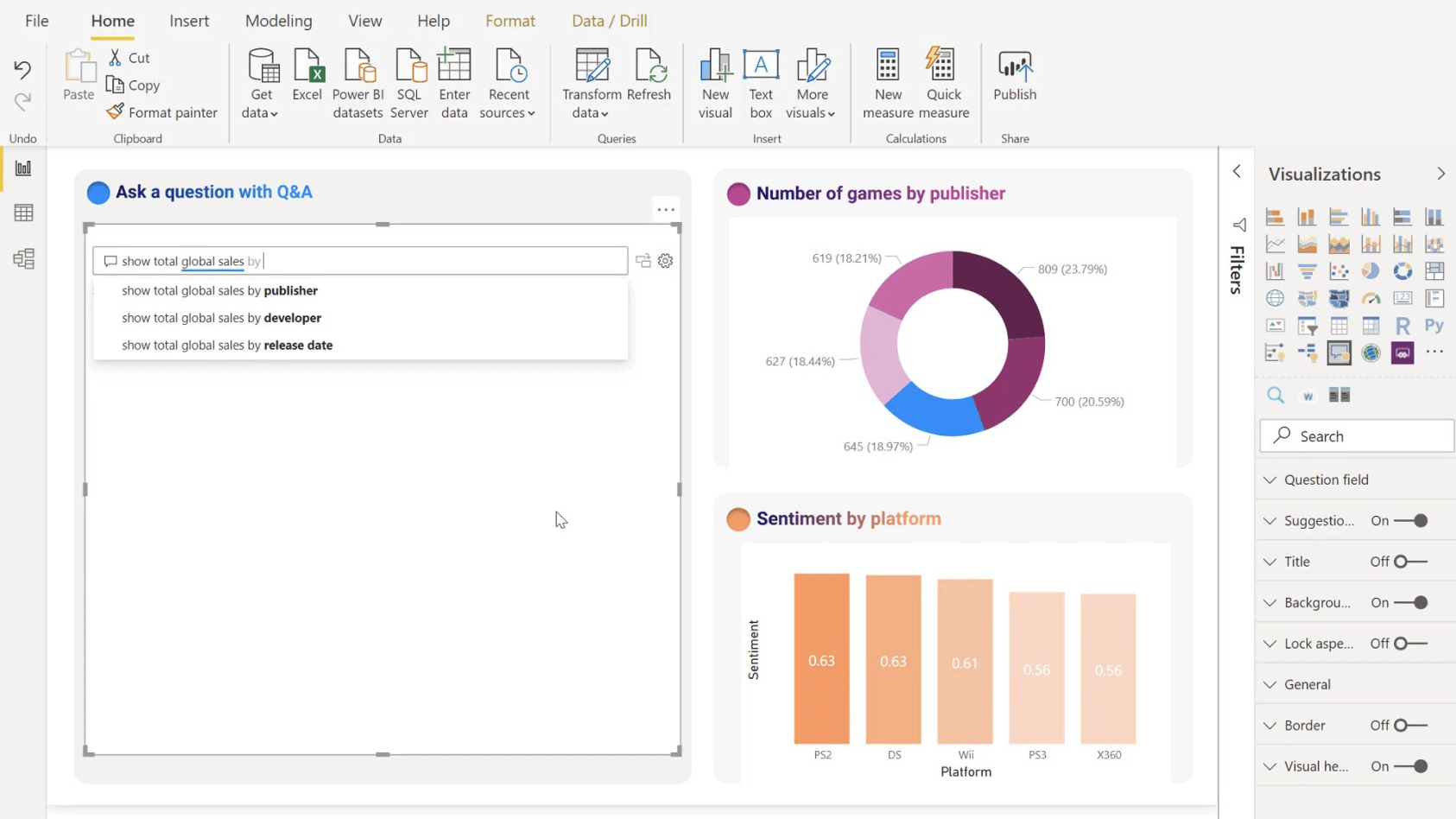 Power BI benefits over Sisense - Better visualization, more actionable insights