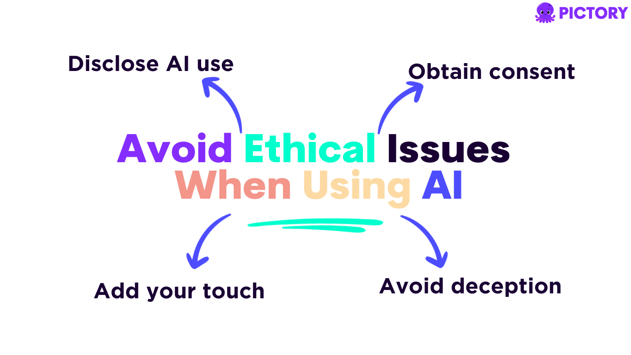 Infographic showing how to avoid ethical issues when using AI.