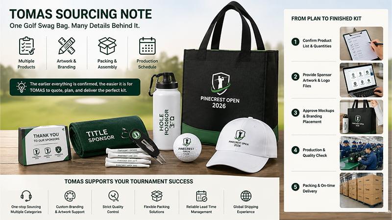 TOMAS golf swag bag sourcing workflow covering product selection, sponsor artwork, mockup approval, production, quality control, packing, and delivery