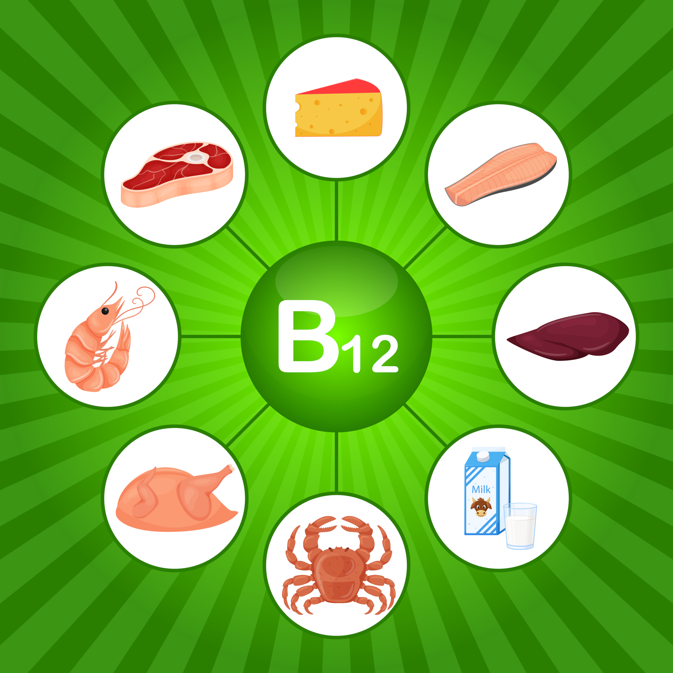Vitamin B12 is found abundantly in many natural foods.