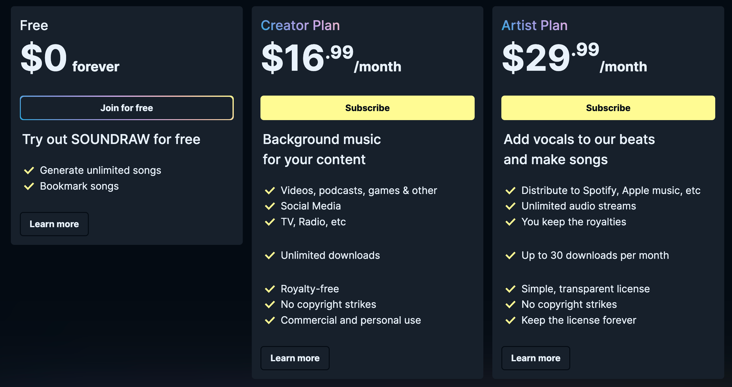Soundraw pricing plans 