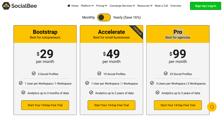 SocialBee Standard Pricing