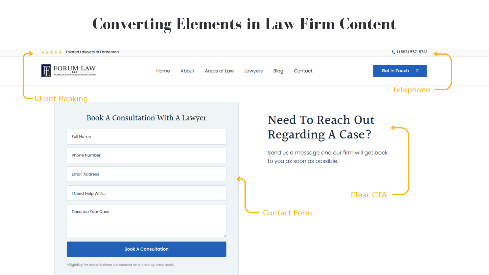 Converting Elements in Law Firm Content