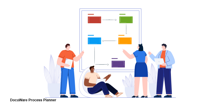 DocuWare Process Planner