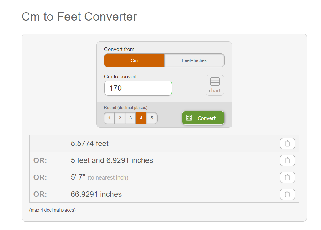 170 Centimeters to Feet Converter