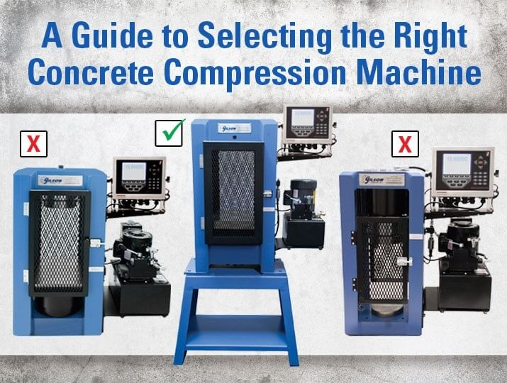 Compression machines for testing concrete strength