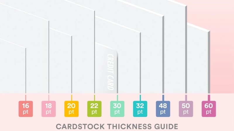 Card thickness guide 