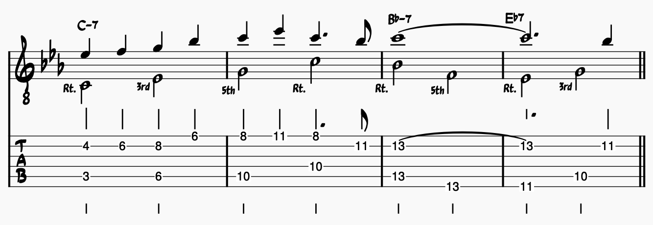 Chord Melody Guitar: There Will Never Be Another You Melody and Bass Notes Version 3; bars 5-8
