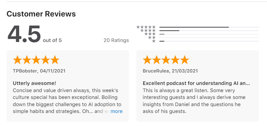 AI in Business listener reviews