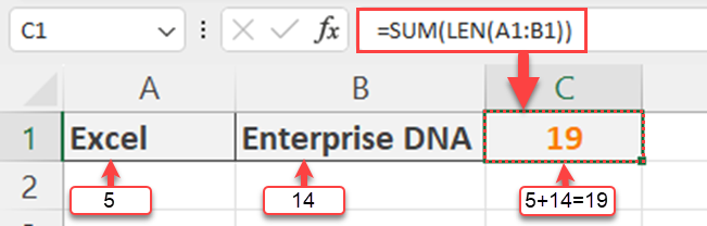 Count characters in multiple cells using LEN and SUM functions