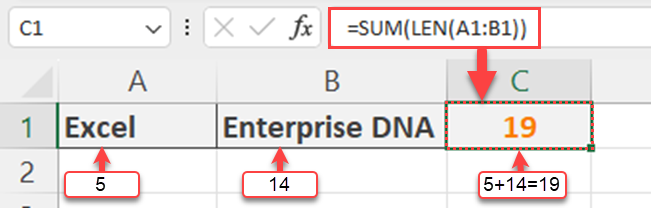 How to count characters in Excel cell and range