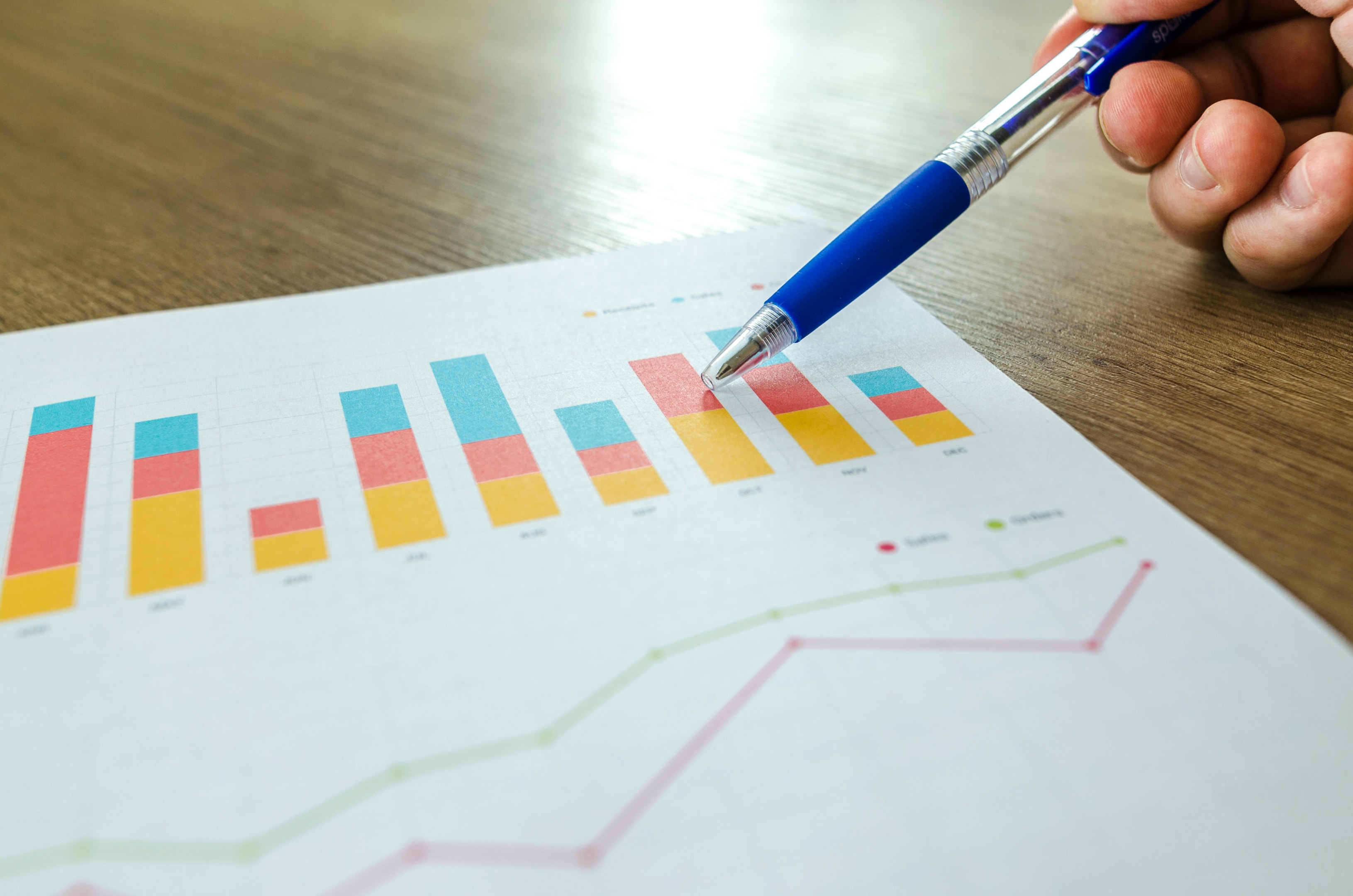 Real estate investor analyzes data from marketing channels to determine next steps. 