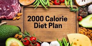 What Is a 2,000-Calorie Diet Plan and Who Is It For?