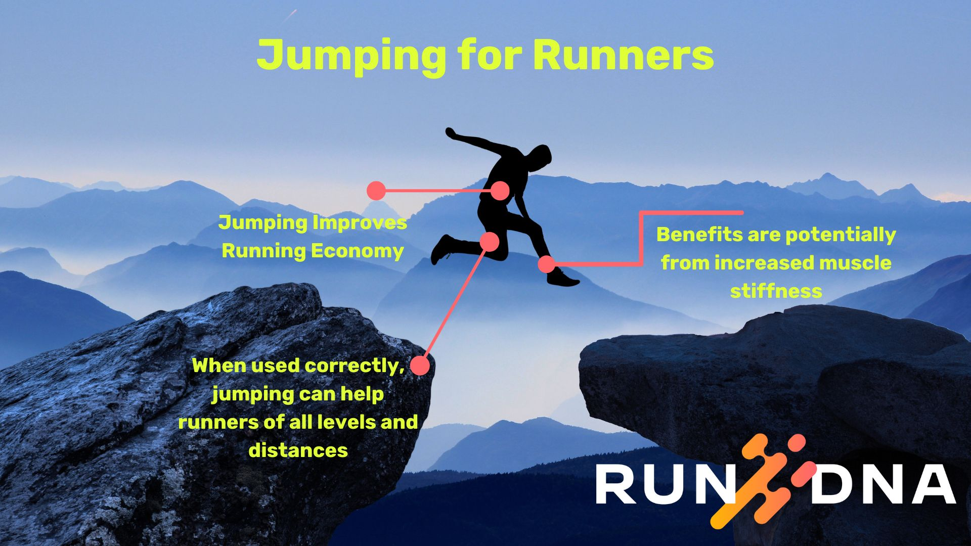 Jumping for Runners