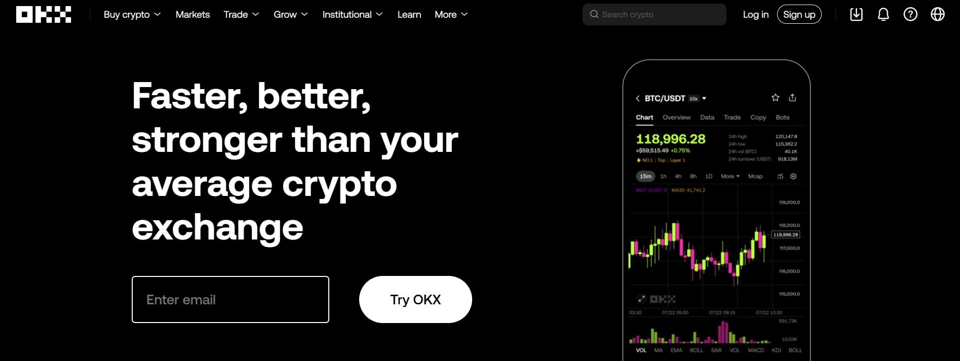 OKX - Best Cryptocurrency Exchange for Beginners