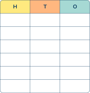 Place Value chart: Year 3