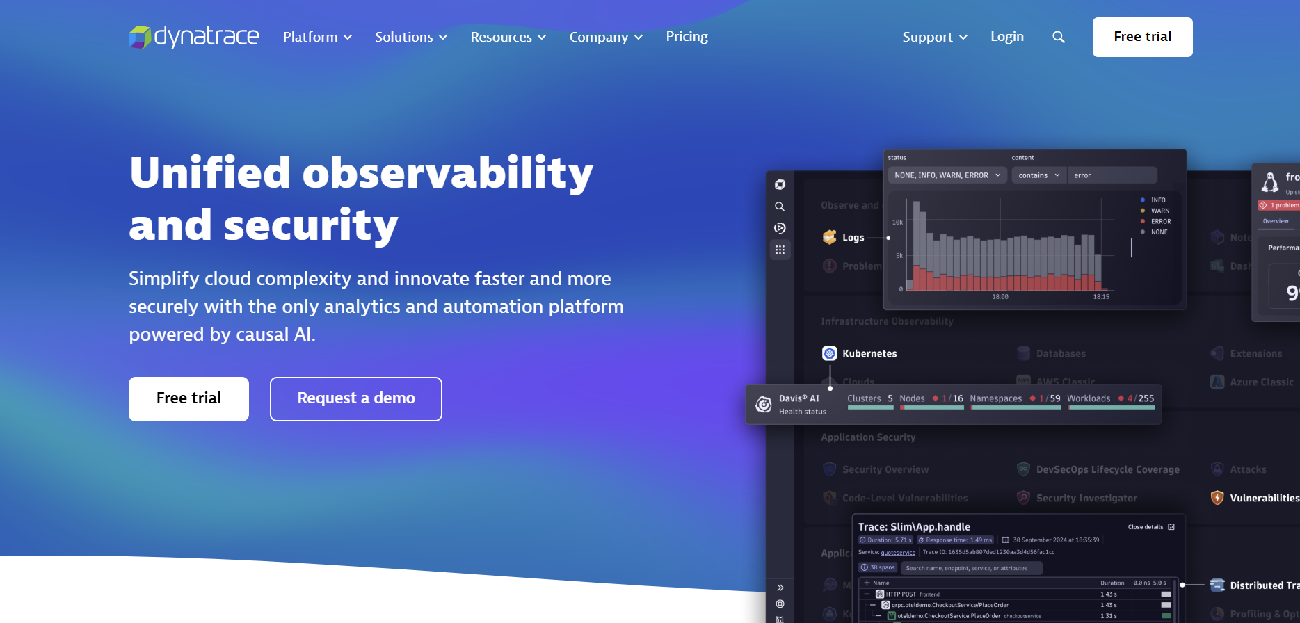 Dynatrace