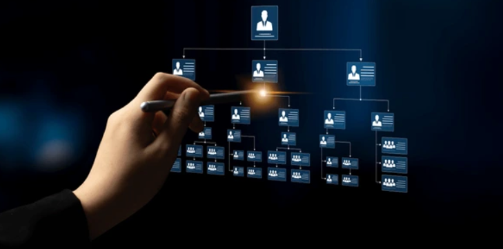 Choosing the Right Business Structure in Malaysia 1 what is business structure malaysia