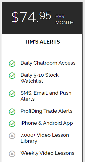 Who Is Tim Sykes? Legit Penny Stock Trader? [Reviews] 21