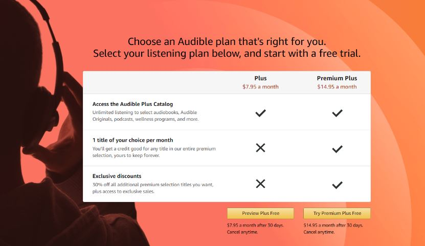 What Audible plan during free trial