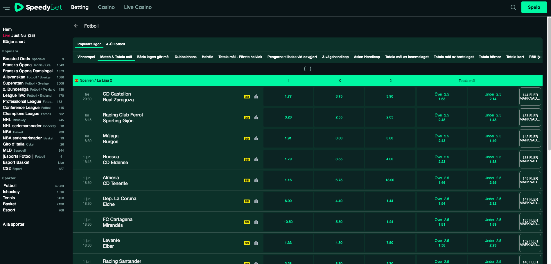Speedybet fotboll