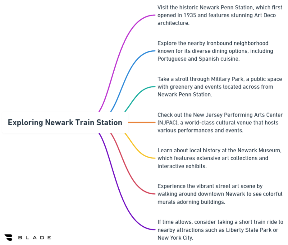 Exploring Newark Train Station