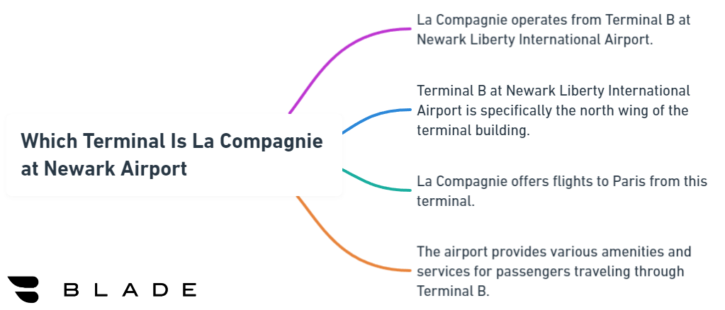 Which Terminal Is La Compagnie at Newark Airport