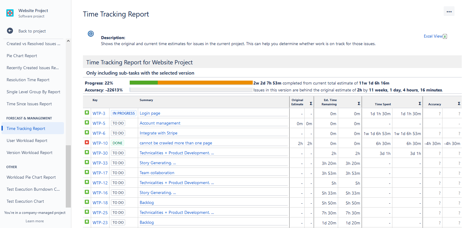 Jira time tracking report