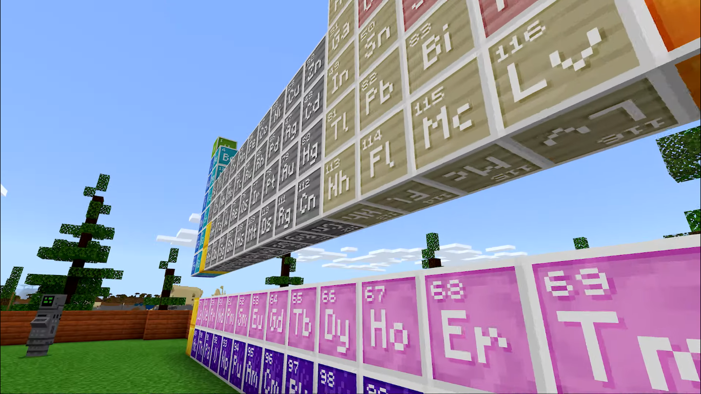 The Chemistry Pack Add-on.