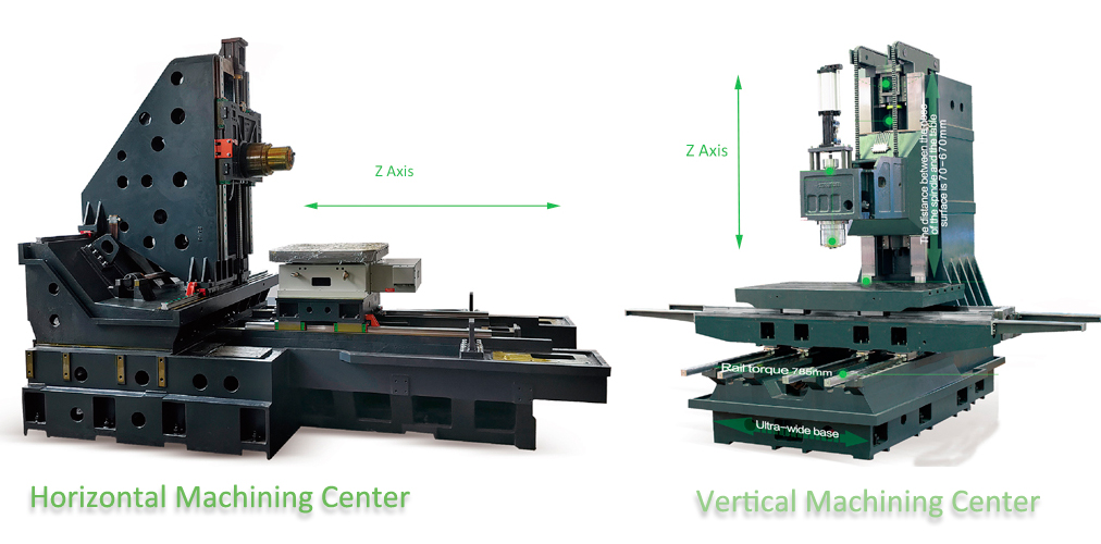 Horizontal and vertical machining Center Structure Comparision