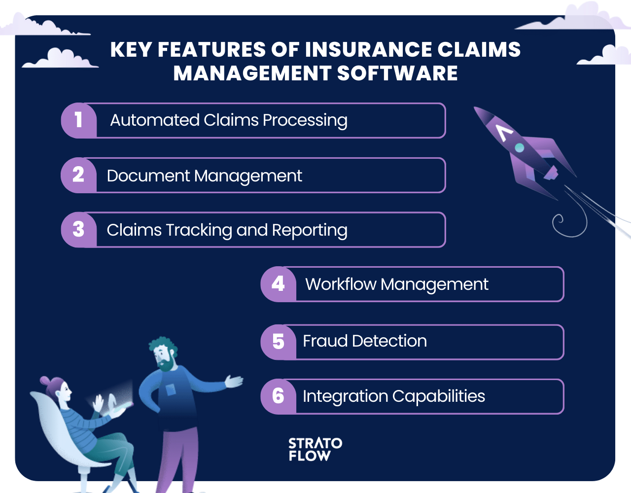 claims management system