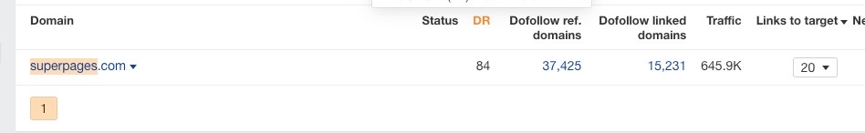 referring domains vs backlinks count.