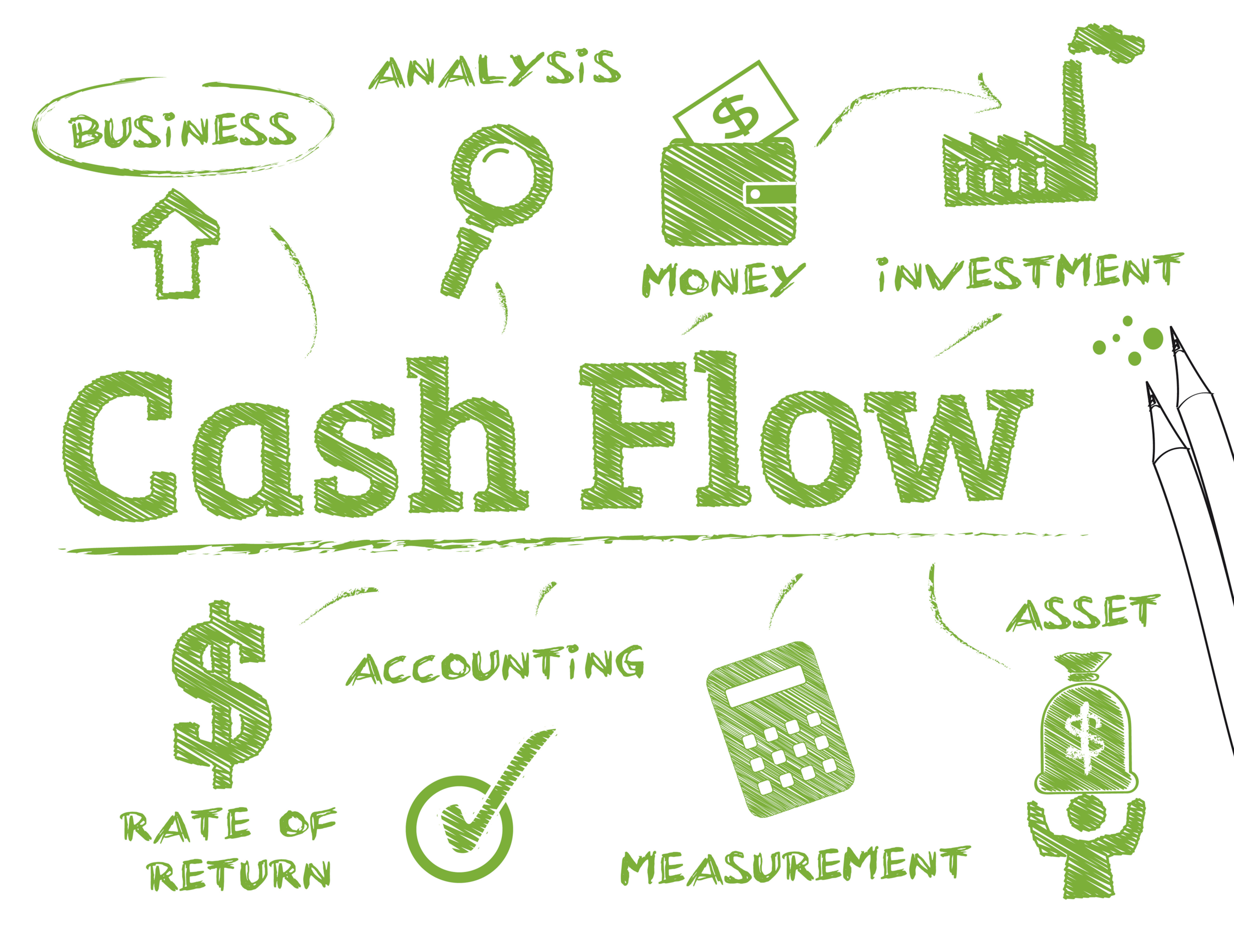 Accelerate cash flow. 