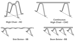 Various types of rebar chairs on the ground