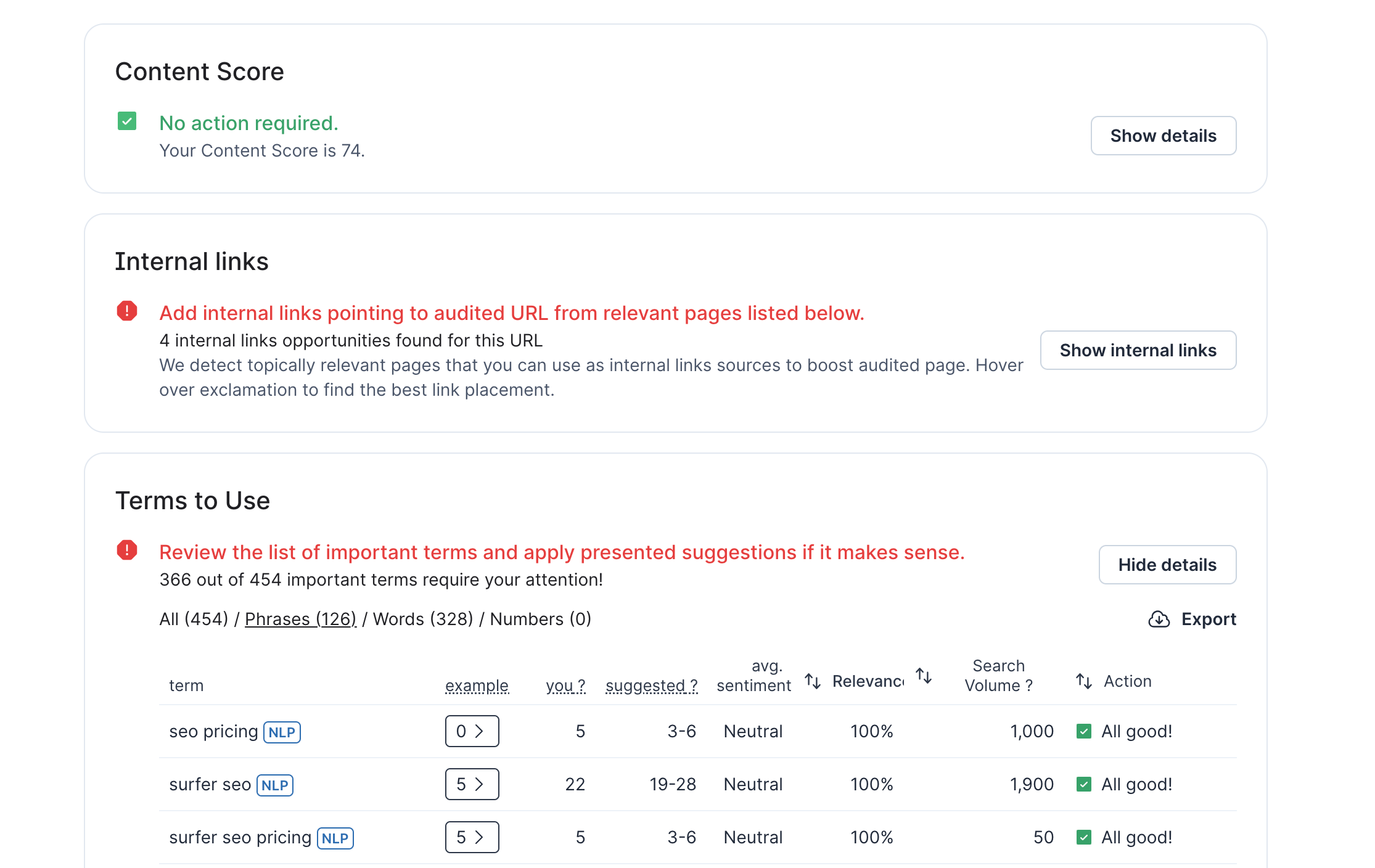 surfer seo audit result