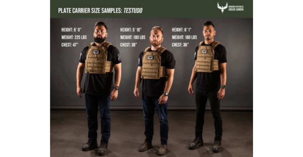 plate carrier size samples