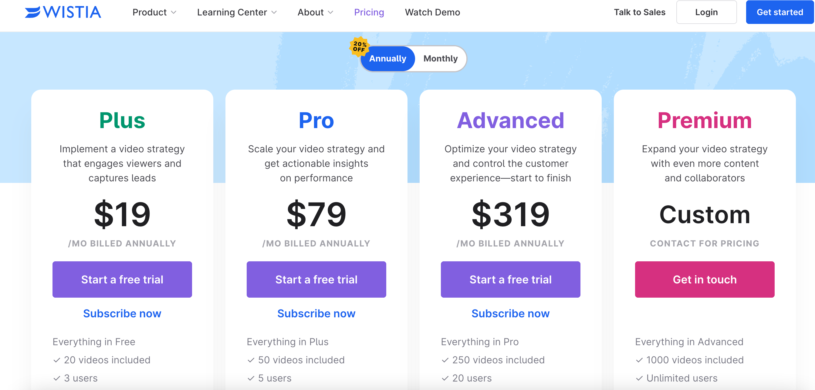 wistia pricing 